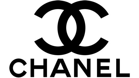 Il significato e la storia del nome Chanel 